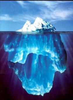 Use NLP to find out how much you know about communicating with yourself and others.